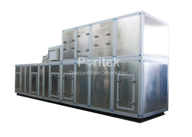 Food Industry Desiccant Wheel Dehumidifier Compact With Stainless Steel Panel