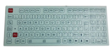 Panel mounting IP65 Industrial Membrane water resistant keyboard with keypad
