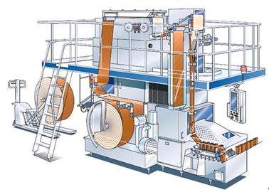 Fully Automatic Wine / Juice / Milk Aseptic Brick Paper Carton Filling Equipment  8000BPH