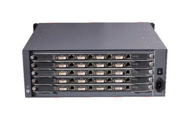 Video Hybrid Matrix System High Performance Video Wall Operation for Transportation Solution