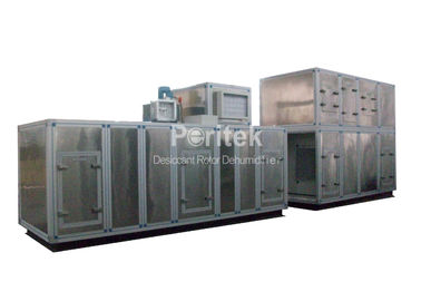 Food Industry Desiccant Wheel Dehumidifier Compact With Stainless Steel Panel